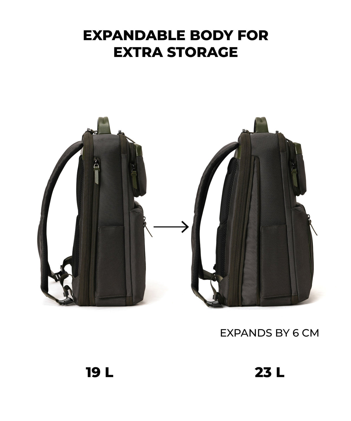 The Overnighter Backpack Multipurpose Laptop Backpack_Home Grown Sunray
