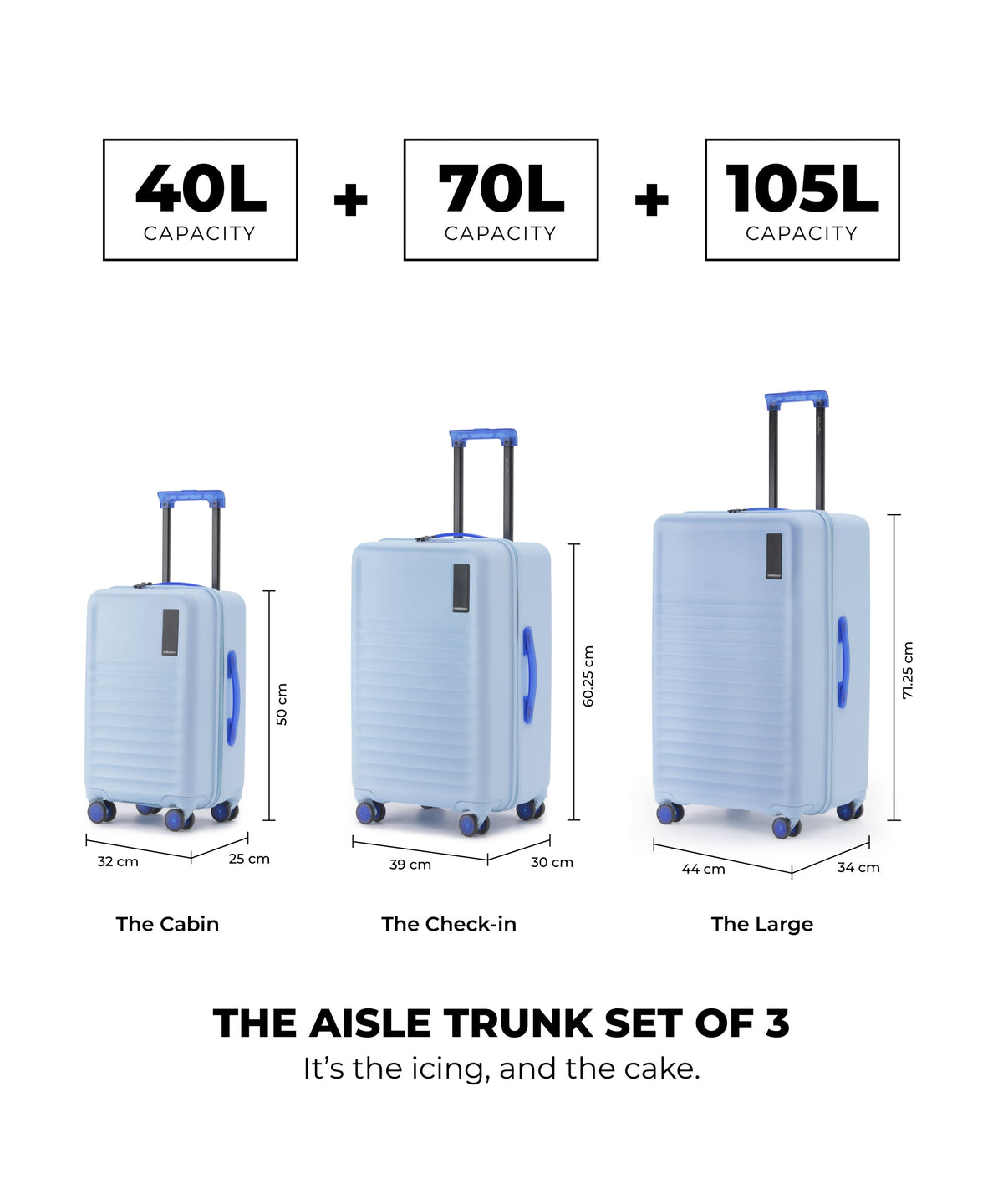 The Aisle Trunk - Set of 3_Blue