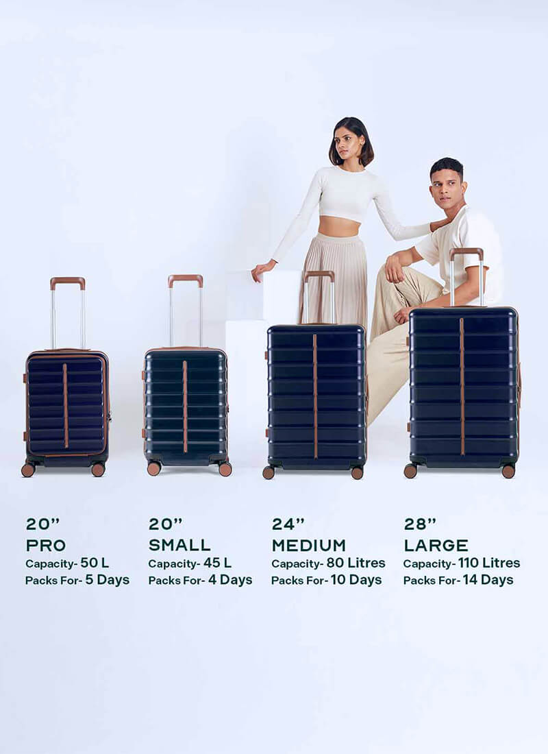 Odyssey Combo | Ocean | Set of 3 Hard Luggage