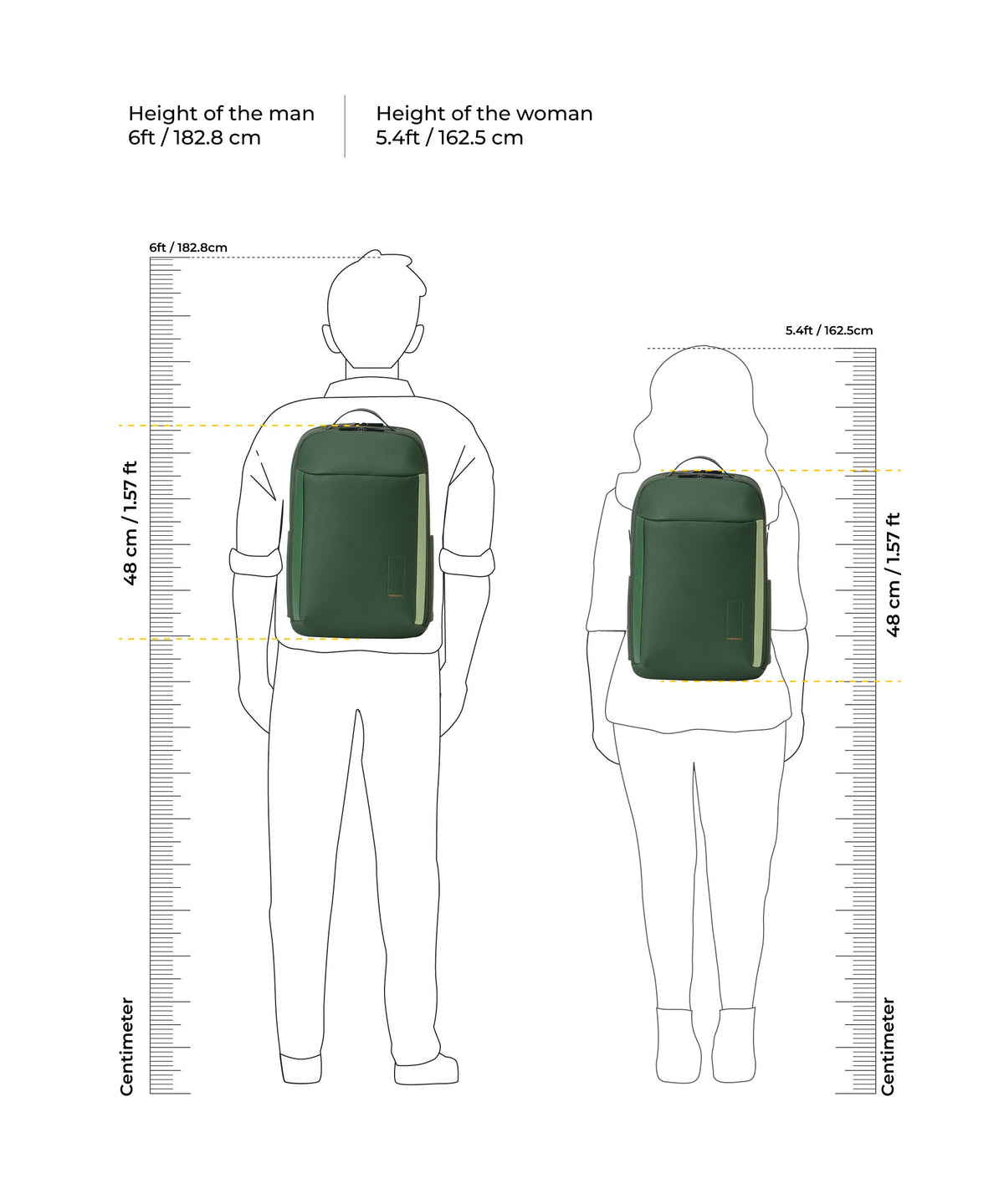 The Autopilot Backpack Multipurpose Laptop Backpack_Green Energy