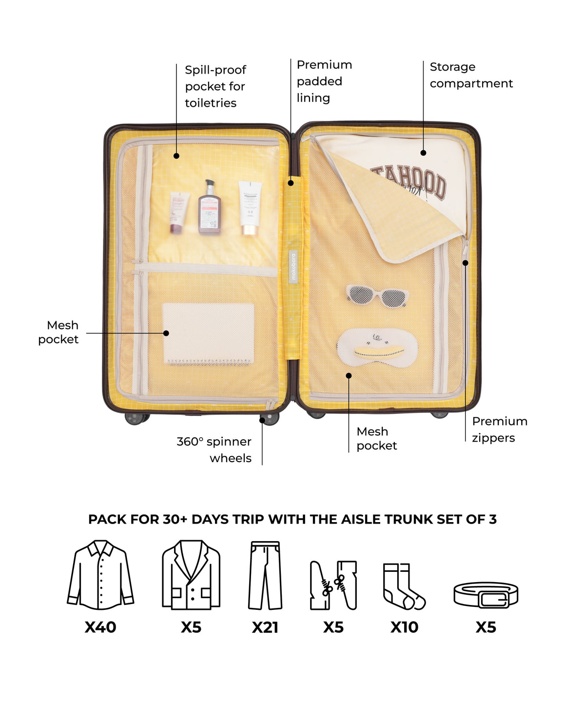 The Aisle Trunk - Set of 3_Brown