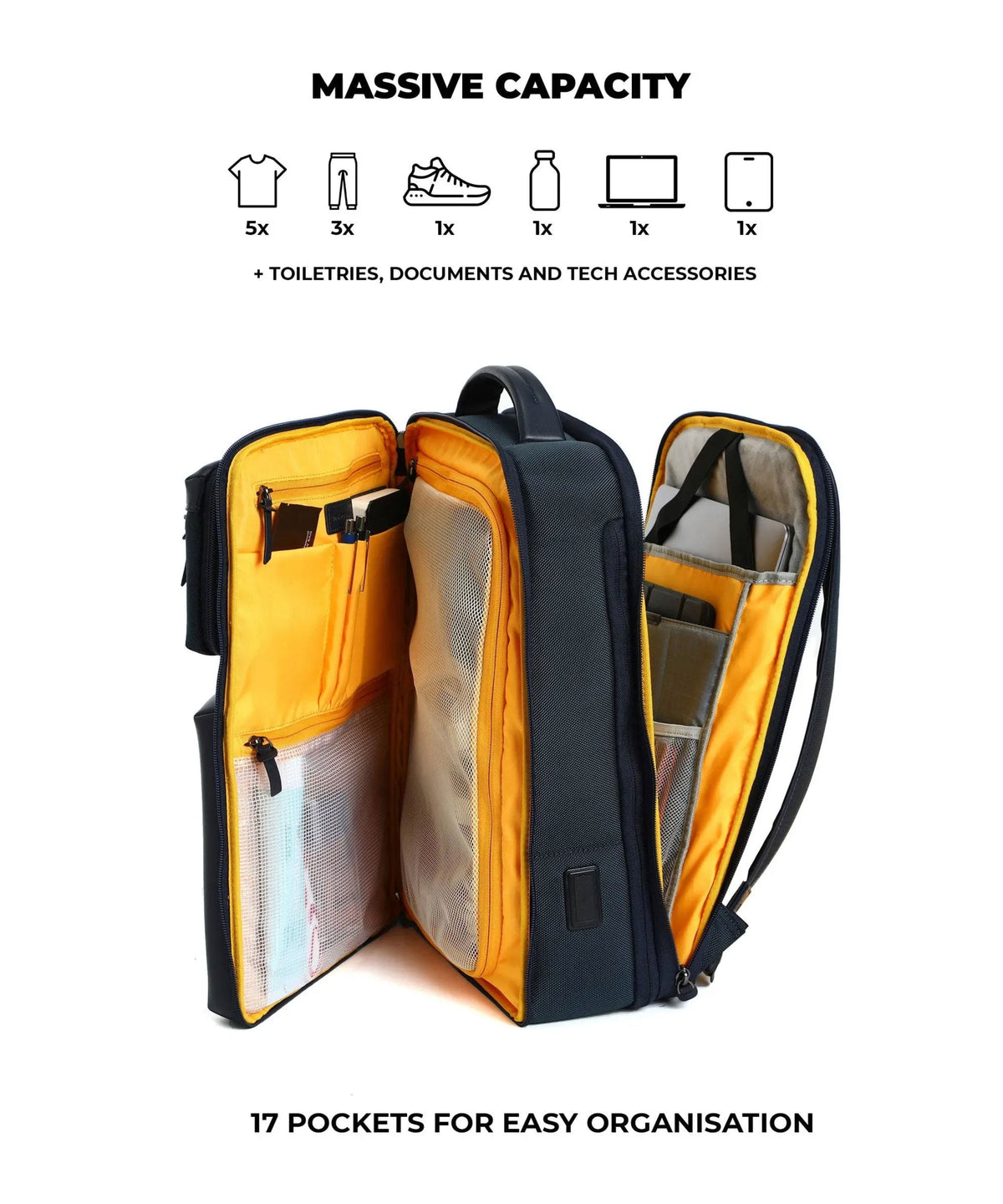 The Overnighter Backpack Unisex Multipurpose Laptop Backpack_Headspace