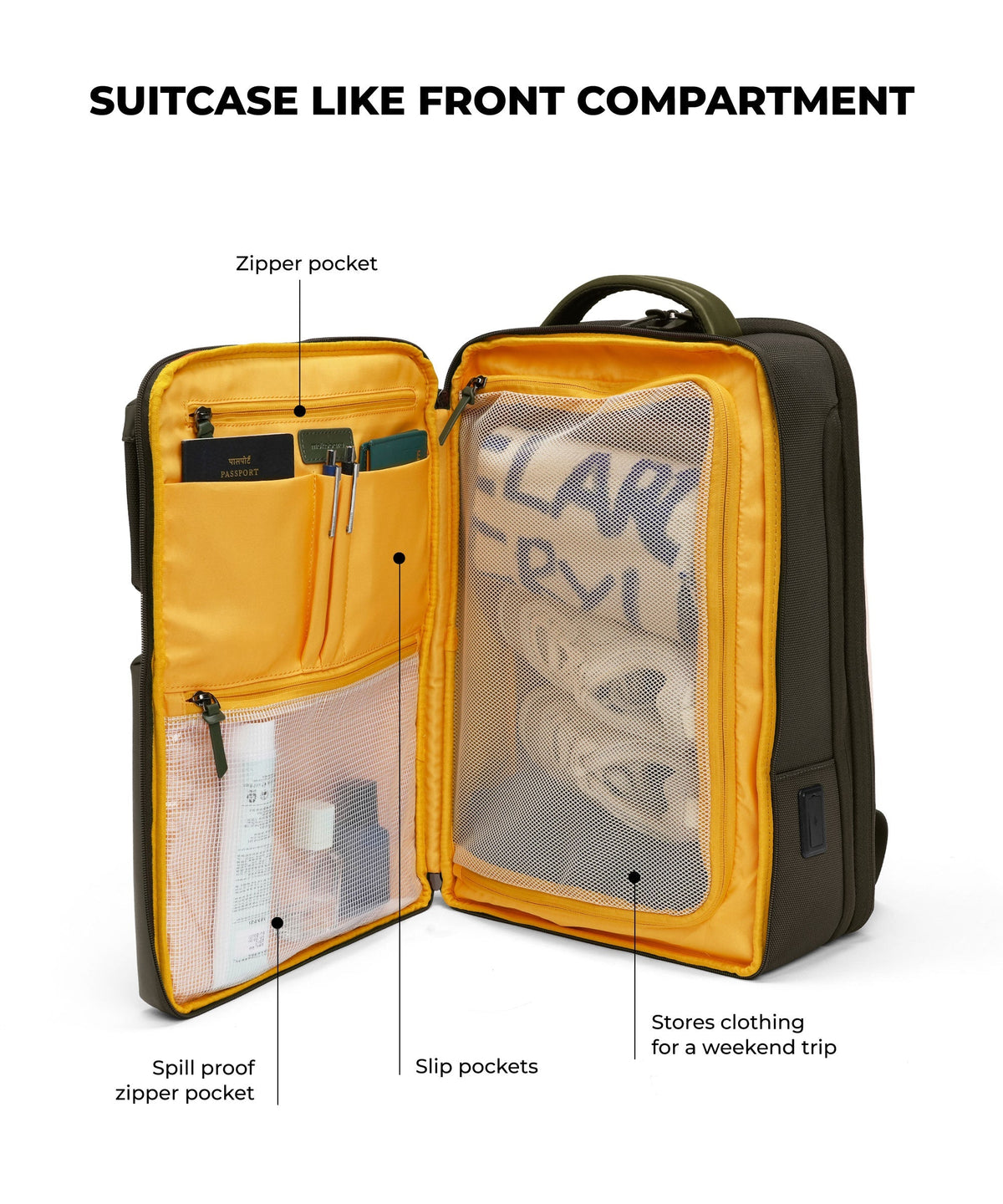 The Overnighter Backpack Multipurpose Laptop Backpack_Home Grown Sunray