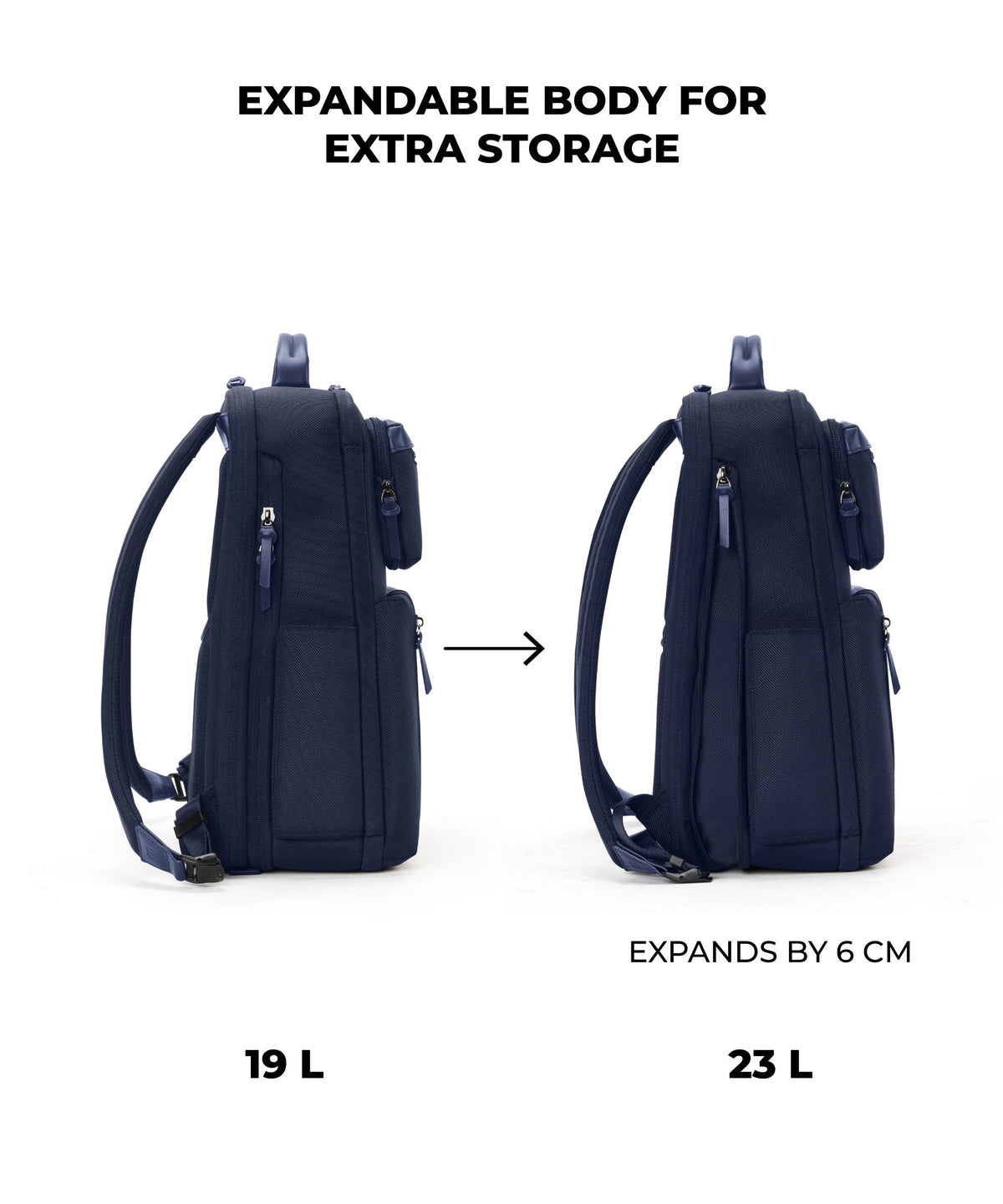 The Overnighter Backpack Unisex Multipurpose Laptop Backpack_Headspace