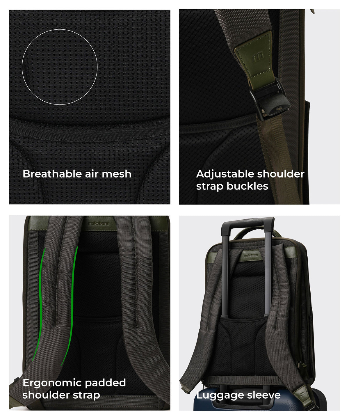 The Overnighter Backpack Multipurpose Laptop Backpack_Home Grown Sunray