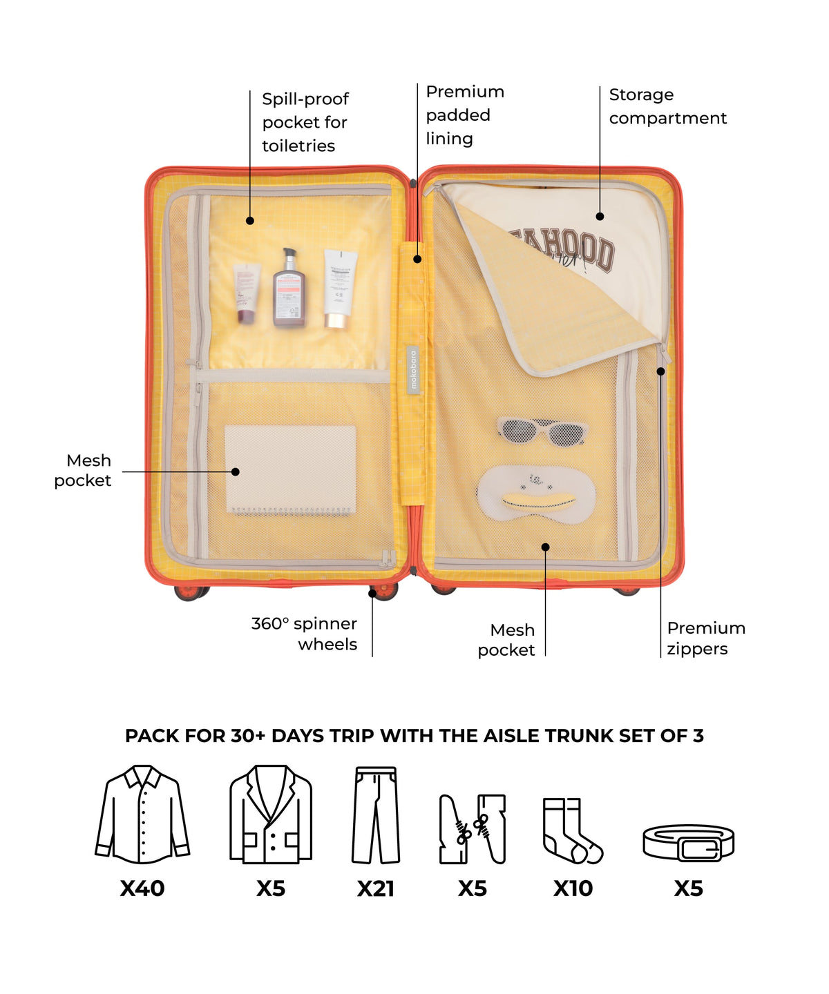 The Aisle Trunk - Set of 3_Orange