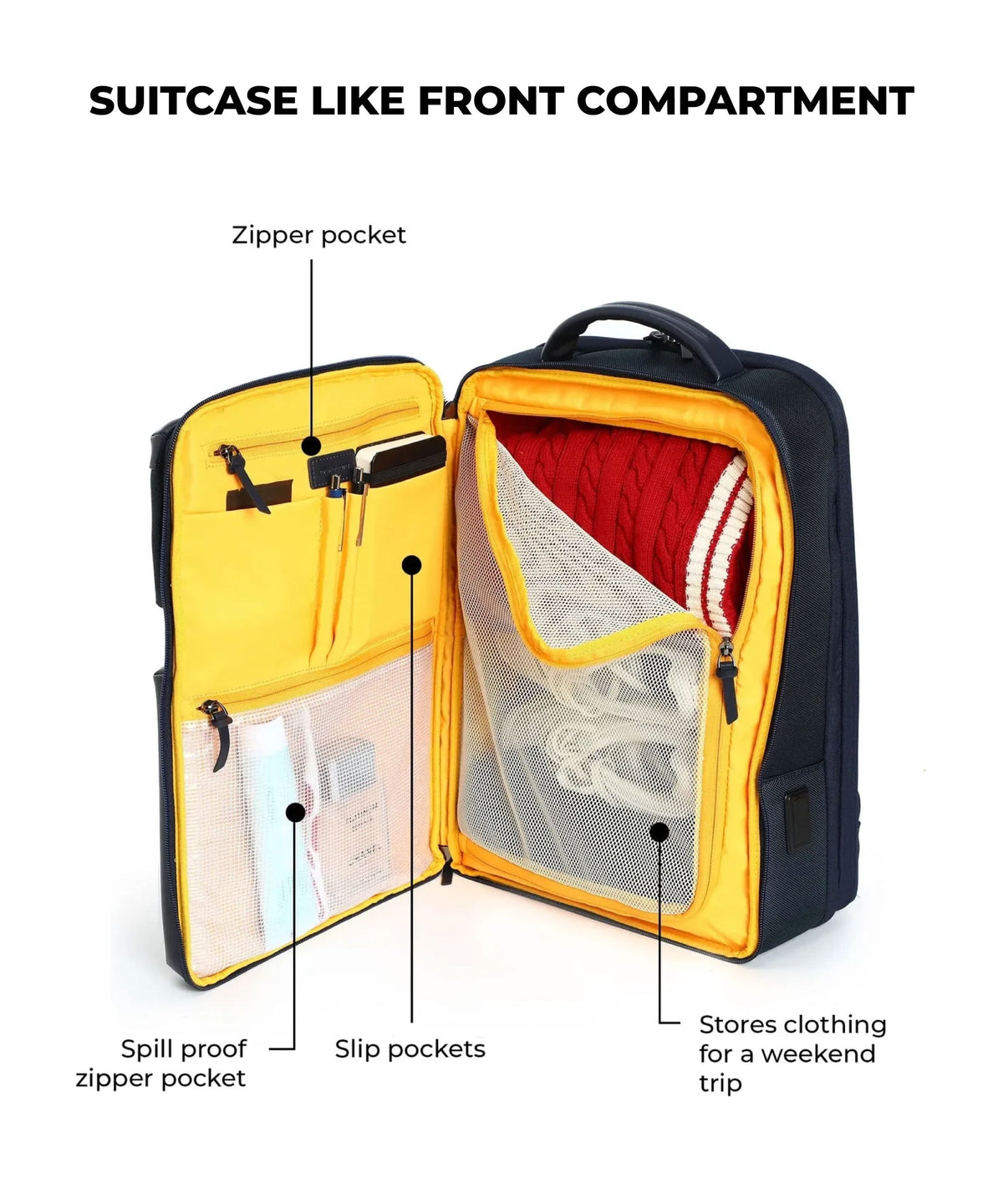 The Overnighter Backpack Unisex Multipurpose Laptop Backpack_Headspace