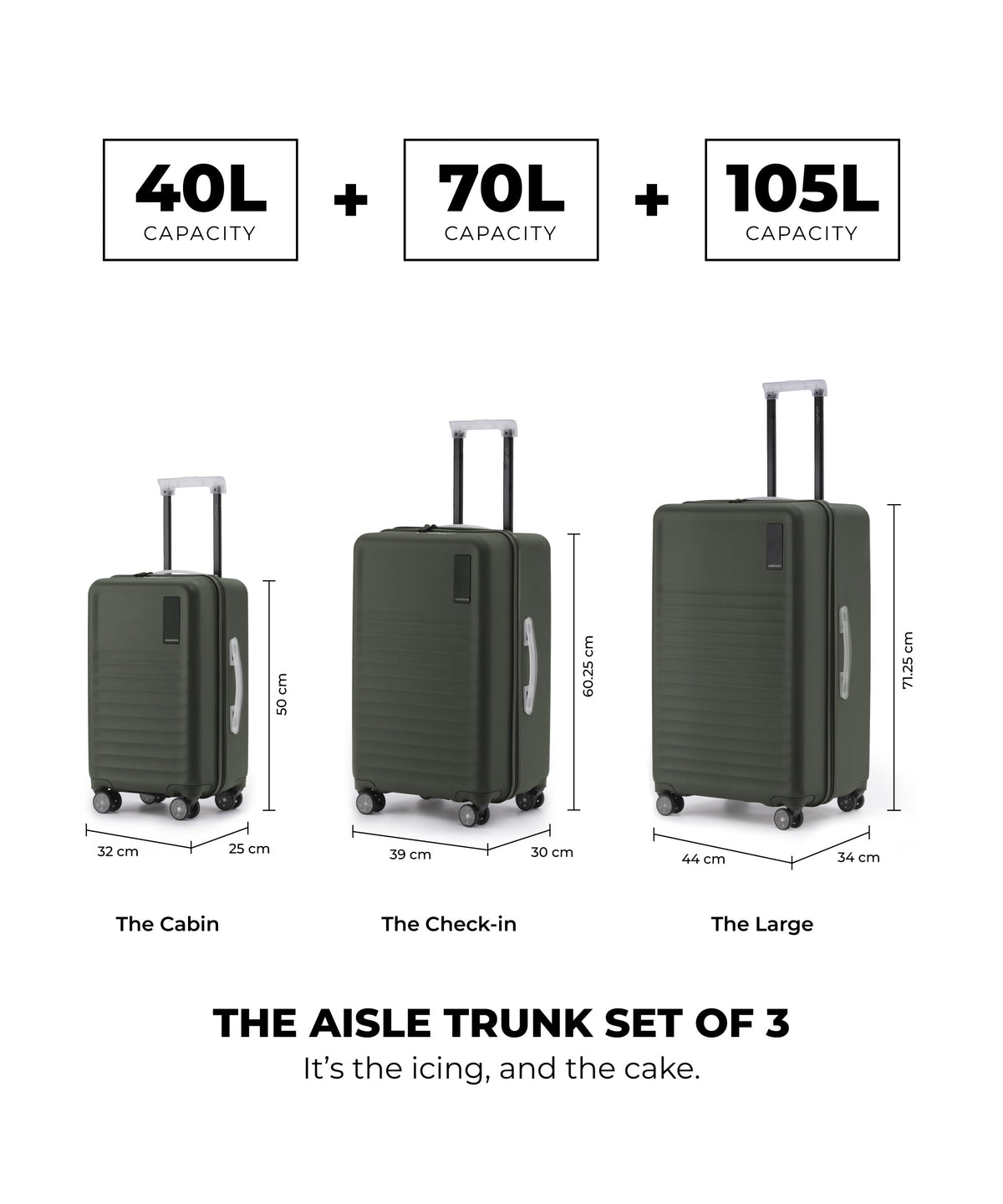 The Aisle Trunk - Set of 3_Olive