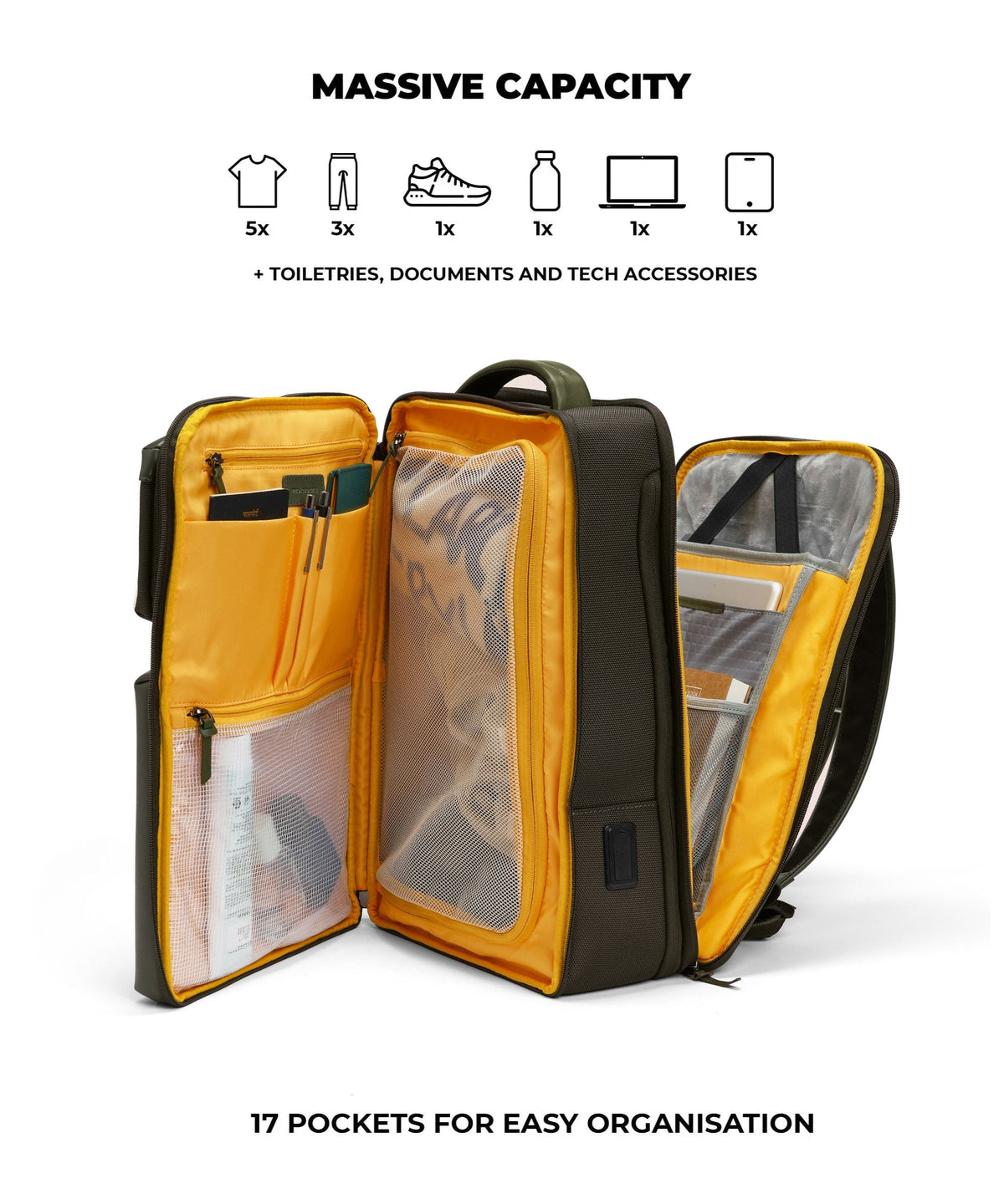 The Overnighter Backpack Multipurpose Laptop Backpack_Home Grown Sunray