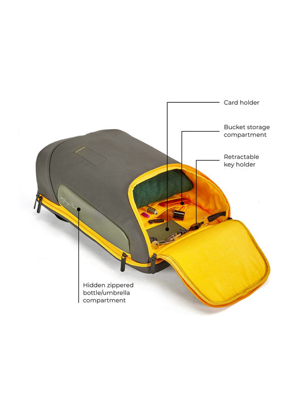 The Transit Backpack Unisex Multipurpose Bag_Home Grown Sunray