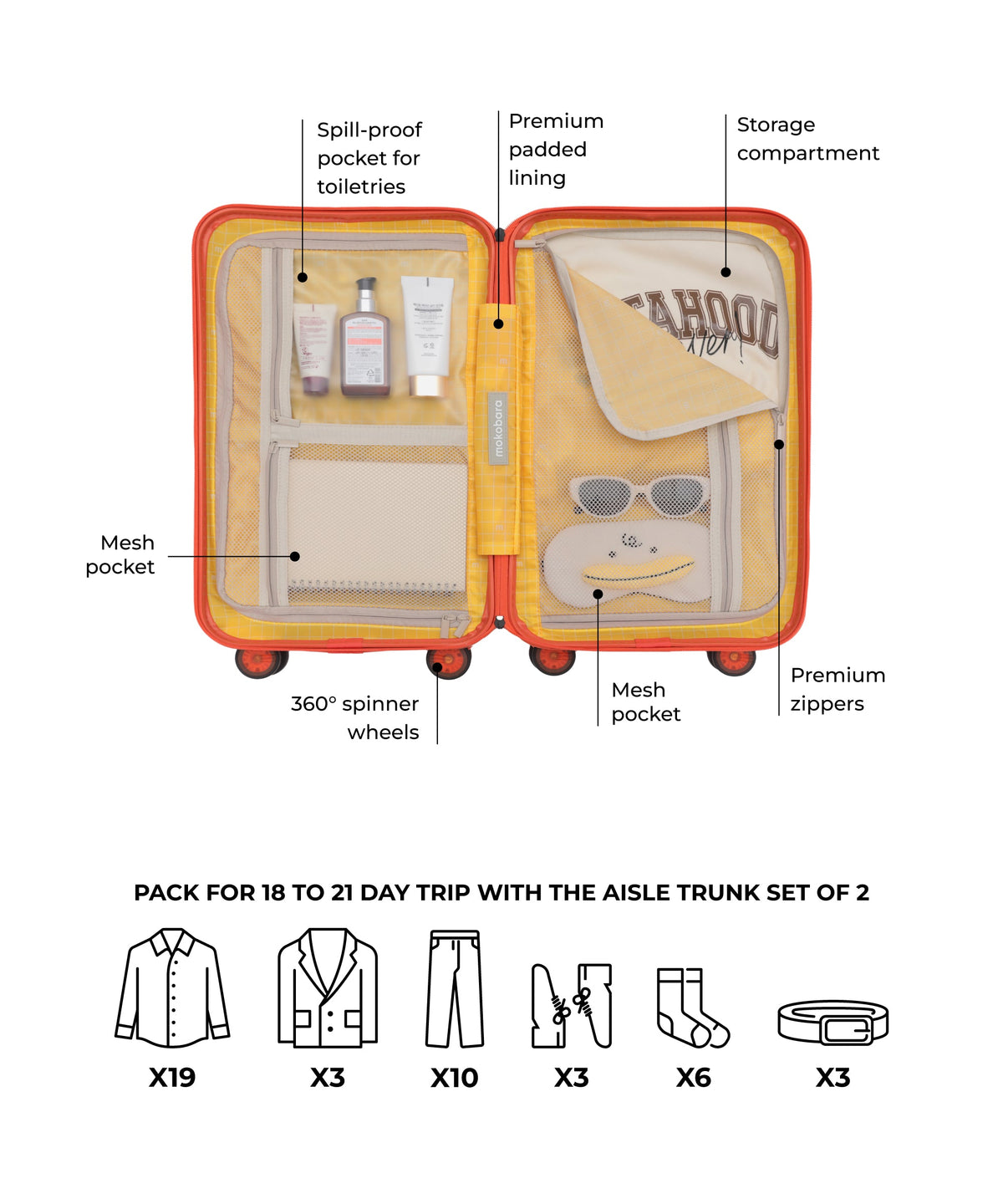 The Aisle Trunk - Set of 2_Orange