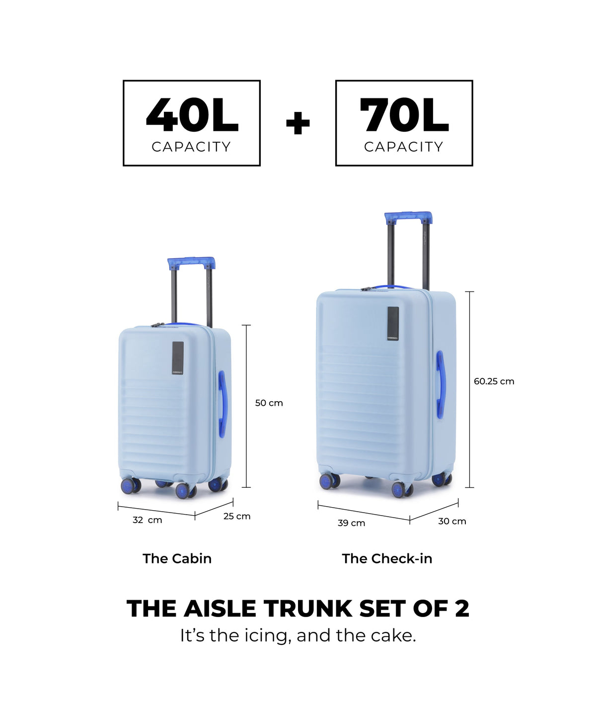 The Aisle Trunk - Set of 2_Blue