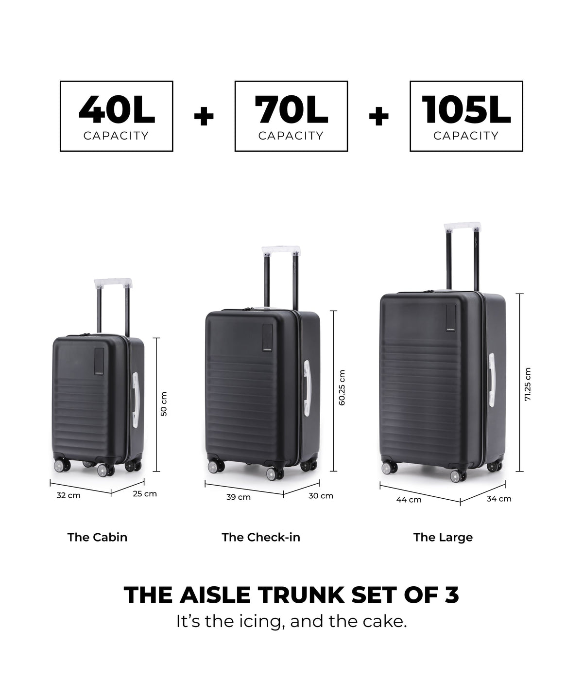 The Aisle Trunk - Set of 3_Black