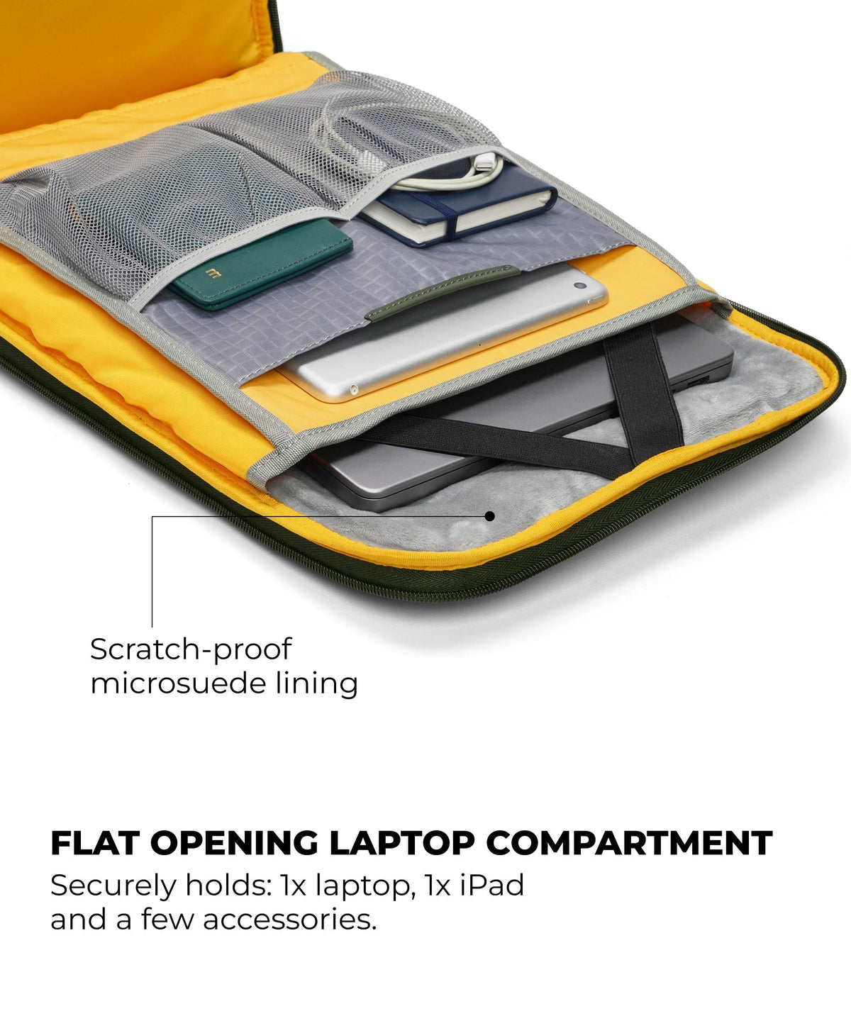 The Overnighter Backpack Multipurpose Laptop Backpack_Home Grown Sunray