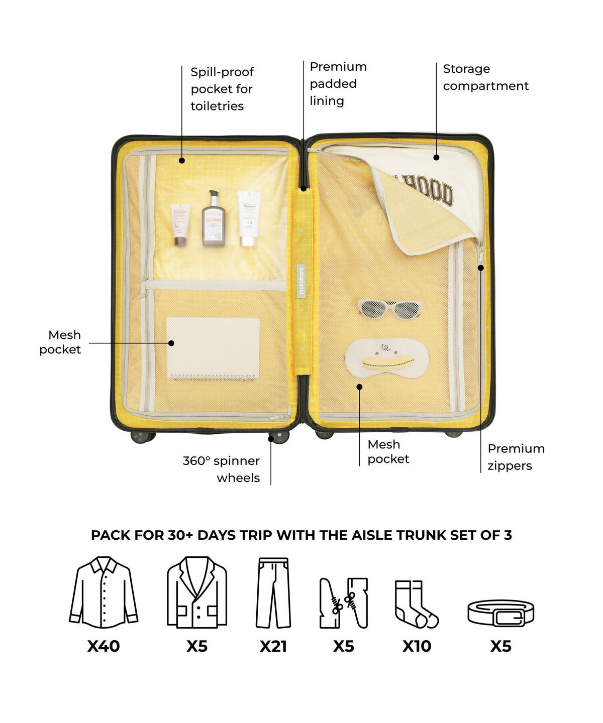 The Aisle Trunk - Set of 3_Olive
