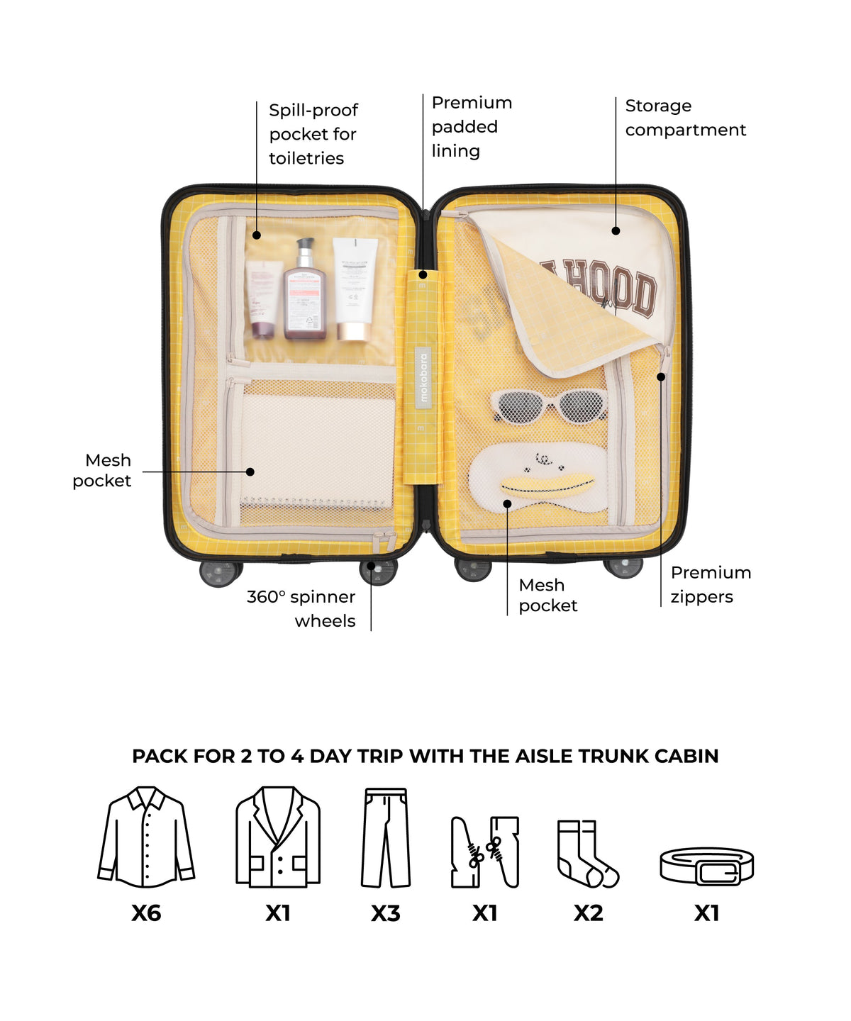 The Aisle Trunk - Cabin_Black