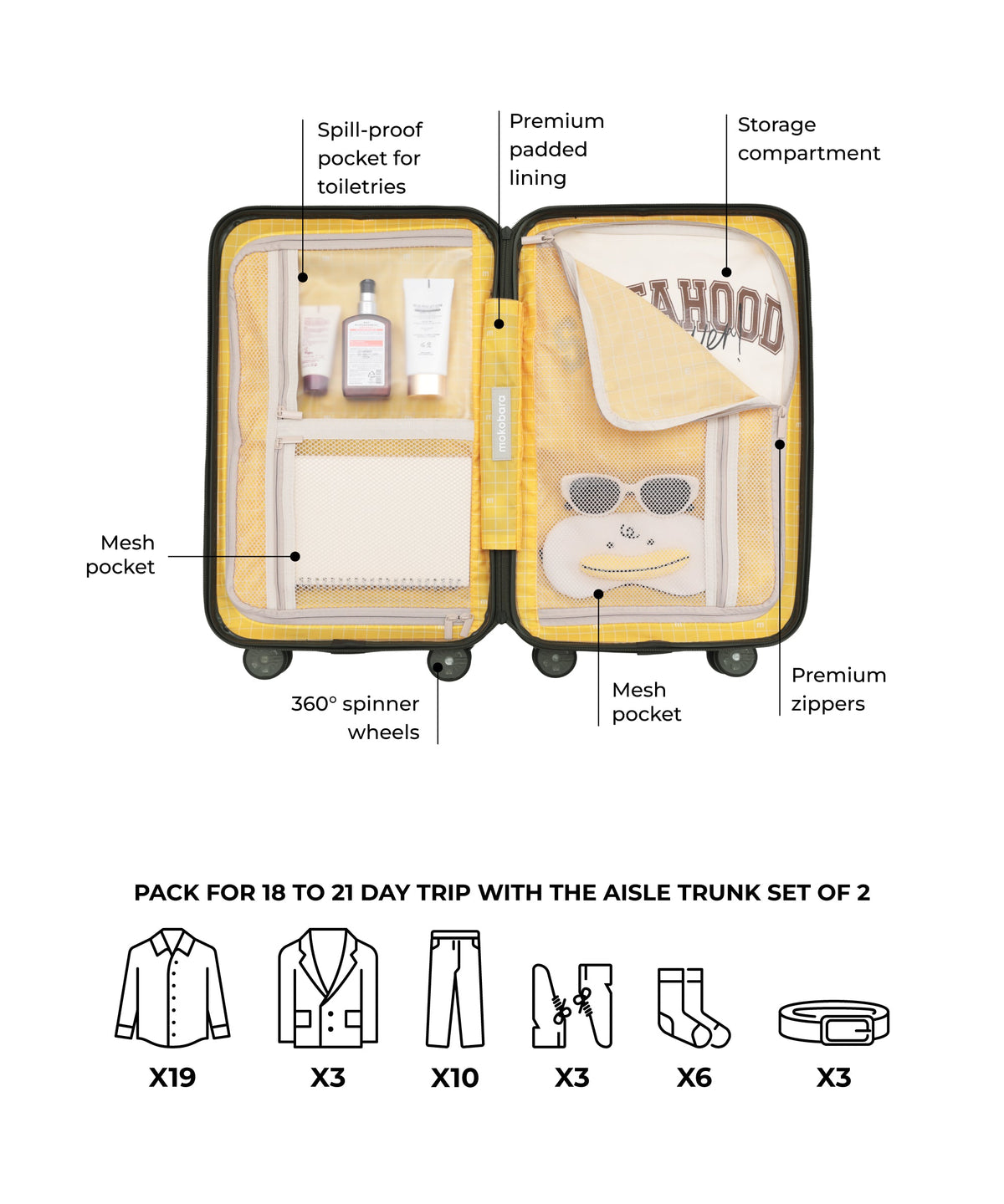 The Aisle Trunk - Set of 2_Olive